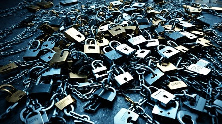 Password Best Practice- Essential Guide 2024